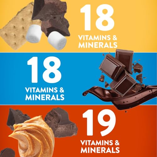 Proteínas, Imagen adicional