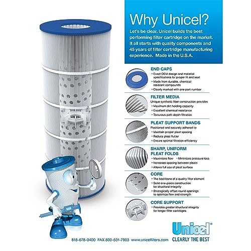 Unicel New C-8600 Filter Cartridge Hayward Star Clear Ii C1500 Cx800Re Pa80 #TOP5