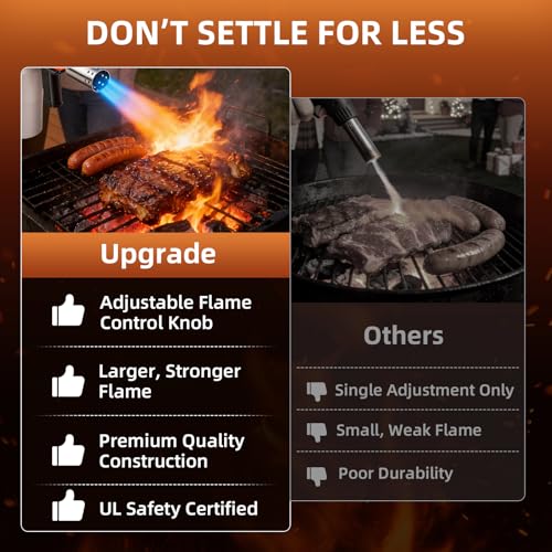 Powerful Propane Torch Gun with Adjustable Flame – Heavy-Duty Blow Torch for BBQ, Steak Searing & Charcoal Lighting, Kitchen & Outdoor Use (Tank Not Included) - image 6