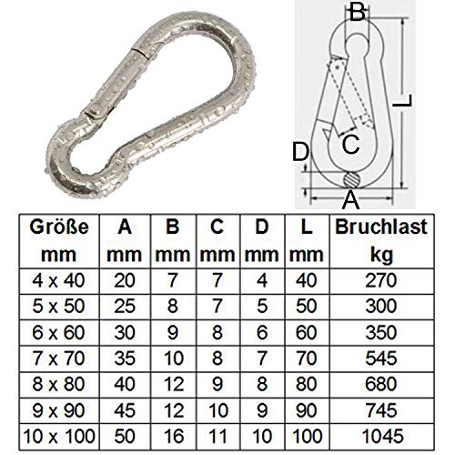 DRS PRIOstahl® Karabiner Edelstahl 5 Stück Karabiner V4A Standard 7 x 70 mm Edelstahl