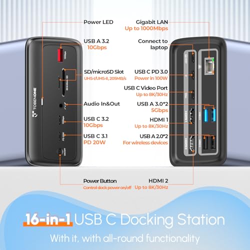 Thunderbolt 4 Docking Station Dual Monitor