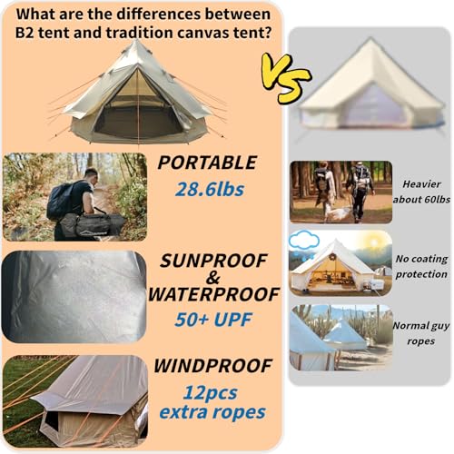 Carpa Bell Tent DANCHEL OUTDOOR B2 4-6 Personas 4 Estaciones miniatura 7
