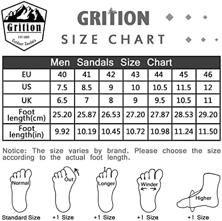 GRITION Mens Outdoor Hiking Sandals Summer Beach Closed Toe Water Sandal Waterproof Comfortable Fisherman Adventures Sport Athletic Walking Traveling Shoes Sandles (10 US / 43 EU, Navy Blue) | Image 5