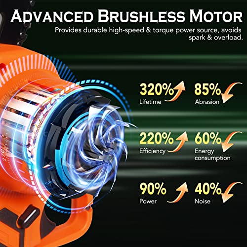 Mini Kettensäge mit Akku, Salati 6-Zoll Akku Kettensäge mit bürstenlosem Motor, Elektrische Tragbar Kettensäge Mit 2 Akku 2 Kette, Akku Handkettensäge für Holzschneiden Innenhof Garten trimmen – Bild 3