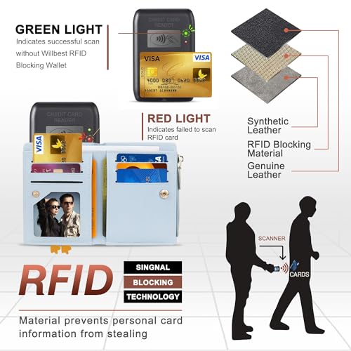 CONISY Cute Wallets for Women, Leather Bifold Small Wallet with Zipper Coin Purse, RFID Blocking Wallet for Girls and Ladies (Duck Blue)4