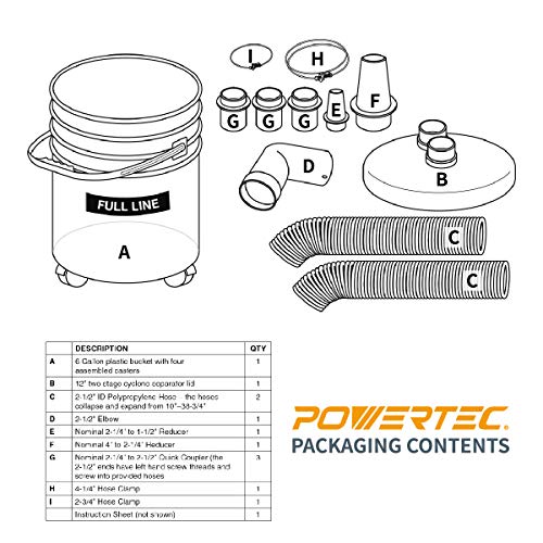 The 29 Best Vacuum & Dust Collector Ducts of 2024 [Verified] Cherry Picks