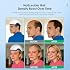 Red Light Therapy for Hair Growth Device, Laser Cap for Hair Regrowth, FDA Therapy Hair Loss Treatment System