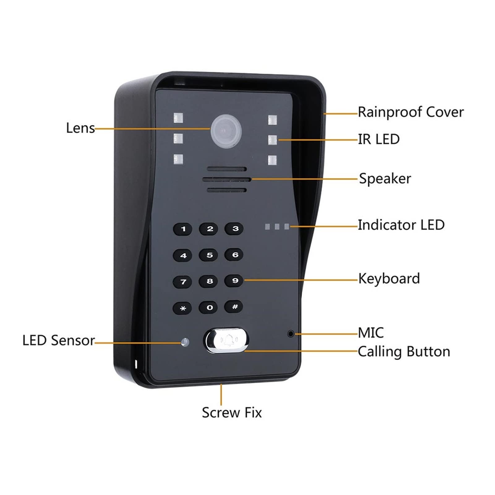 Video intercom Wifi rfid. telefonico videocitofono Home Interfono con supporto da 7 pollici Remoto App. Sbloccare la registrazione del campanello Ampia vista