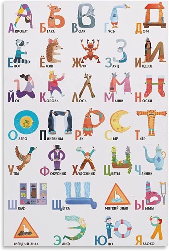 Amazon.com: BMWZX Learn Cyrillic Russian Alphabet Poster Canvas
