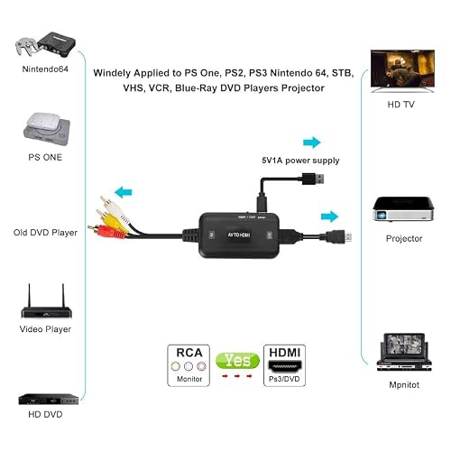 Bd&M Rca To Hdmi Converter, Composite To Hdmi Adapter, Male Av To Hdmi Converter Support 1080P Pal/Ntsc Compatible With Ps One, Ps2, Ps3, Stb, Xbox, Vhs, Vcr, Blue-Ray Dvd Players #TOP1