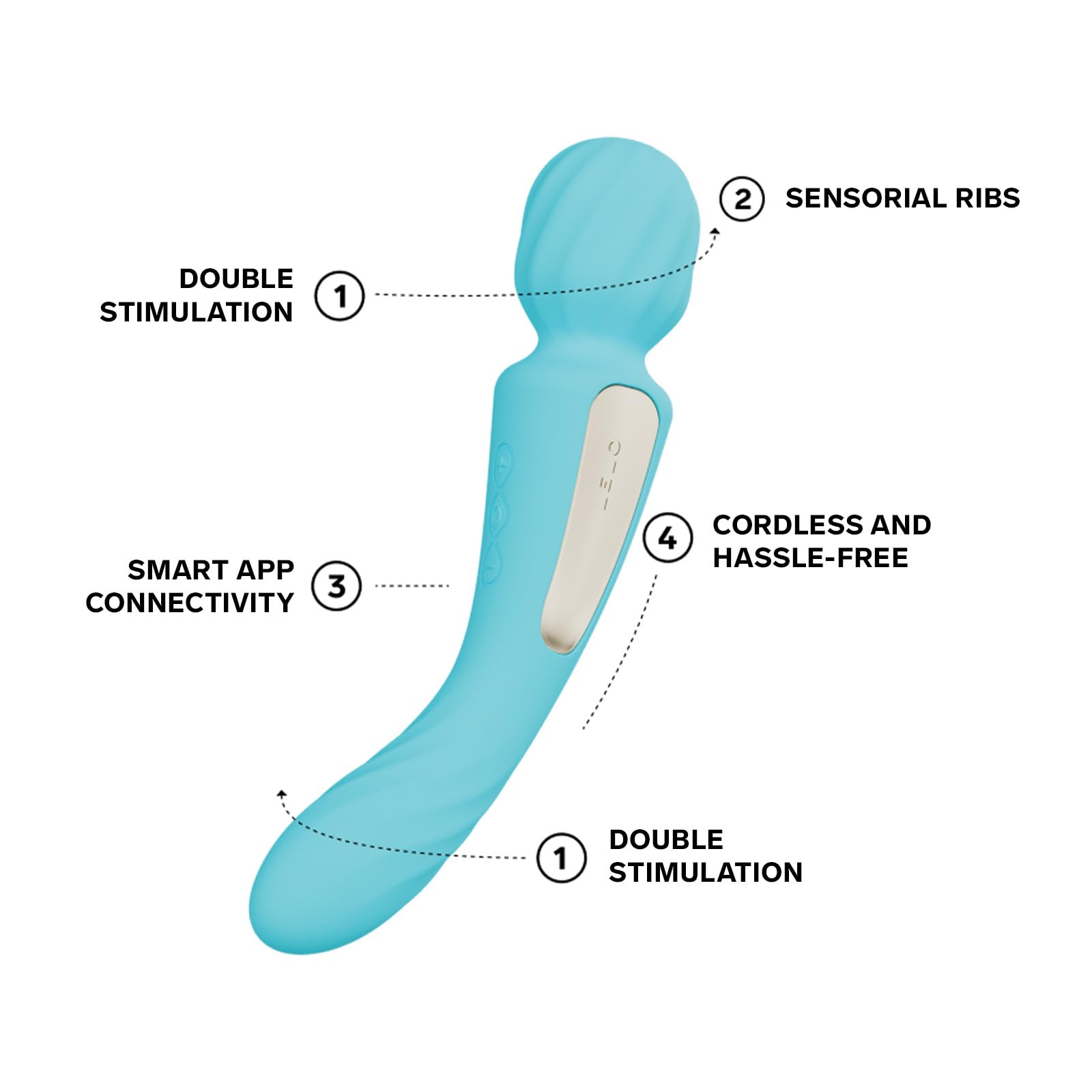 LELO - SWITCH VIBRATOR WANDA DOPPIA STIMOLAZIONE AQUA