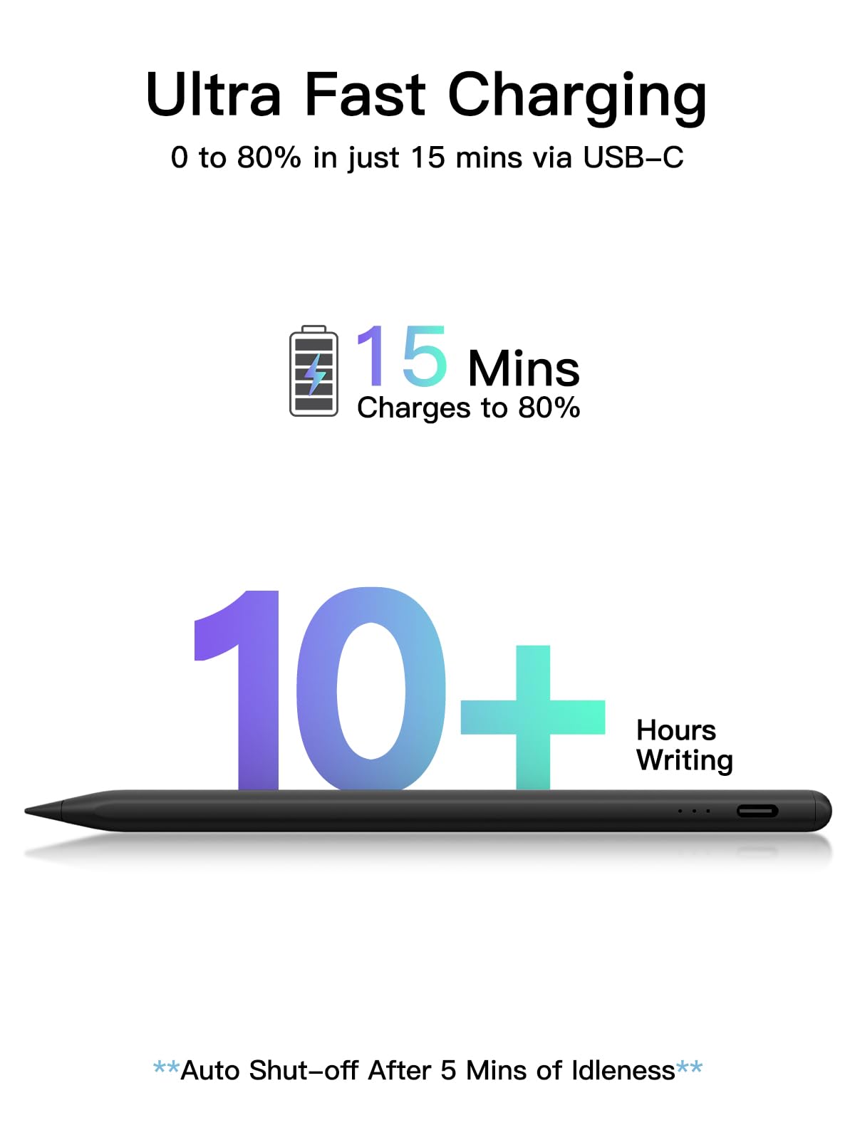 Penna per iPad 2018-2026 con Ricarica Rapida, Rifiuto del Palmo e Rilevamento dell'Inclinazione, Compatibile con iPad 11/10/9/8/7/6/A16, Mini 7/6/5, Air M4/M3/M2 11"/13"/5/4/3, Pro M5/M4 13"/12.9″/11″