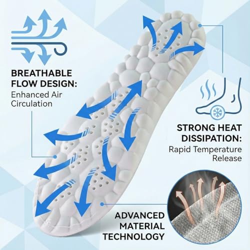 Plantillas Cloud Ultra Suaves para Hombre y Mujer miniatura 3