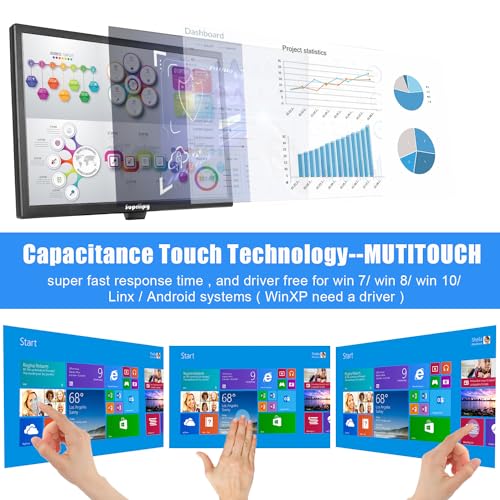 Image of 19 Inch Touch Screen Monitor 1440x900 Support HDMI VGA AV USB BNC, 10 Points Capacitive Touch TFT LED Monitor for Laptop PC Xbox PS5 /PS4 Switch POS Systems Built-in LounSpeakers