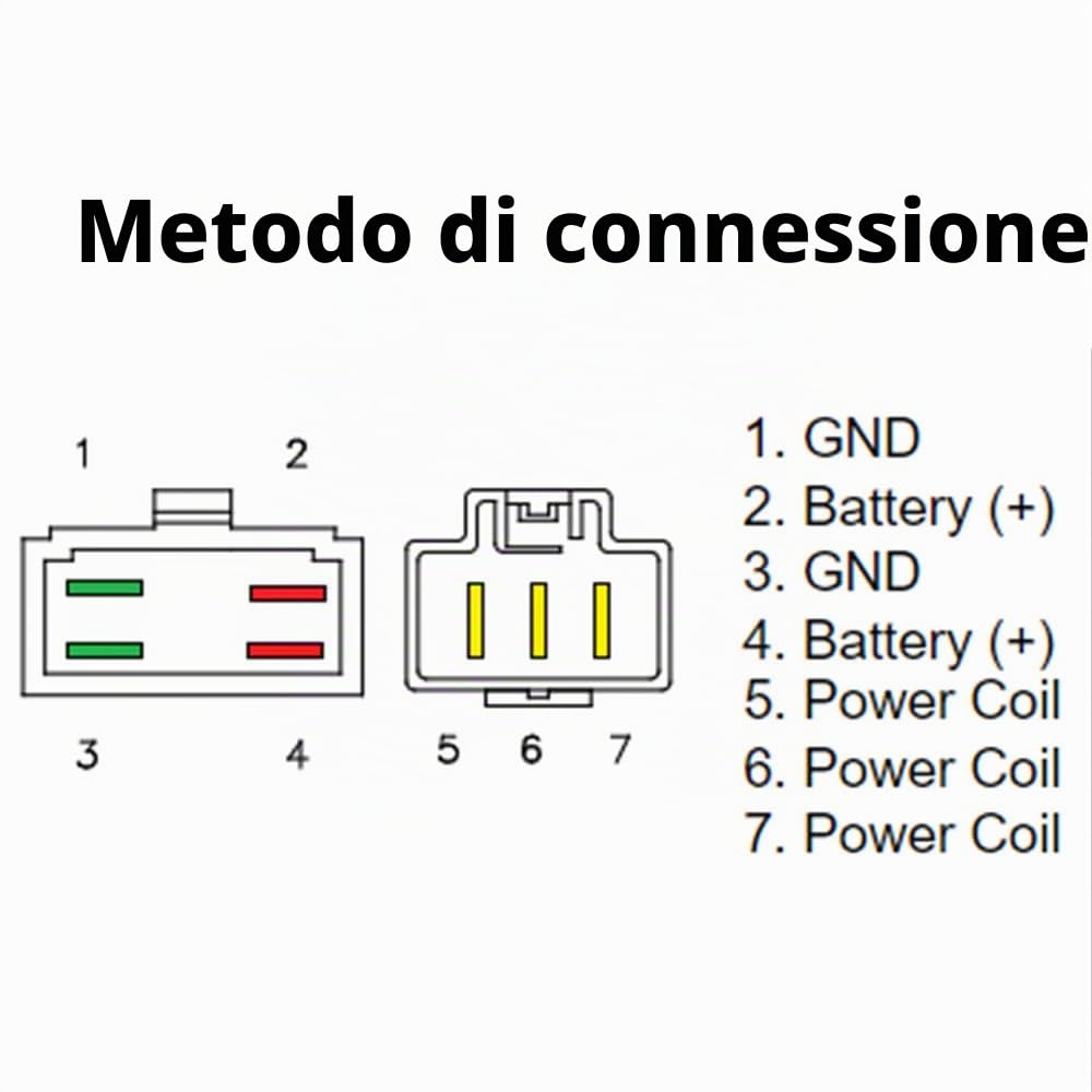 Riloer Regolatore di tensione per moto compatibile con Honda CBR F4i 600 2001-2006
