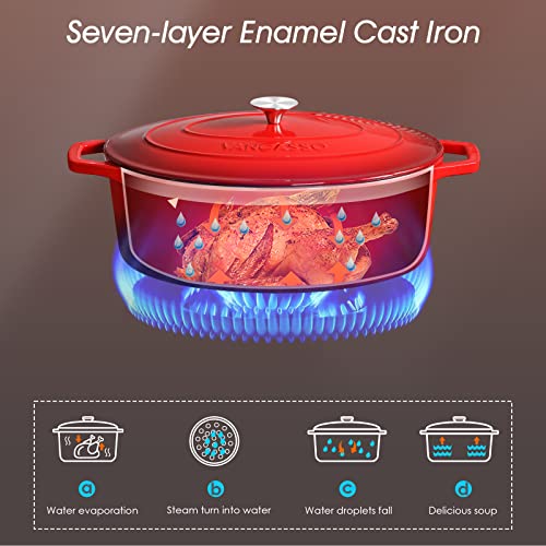 Image of vancasso 9.3 Qt Oval Enameled Cast Iron Dutch Oven with Lid, Red