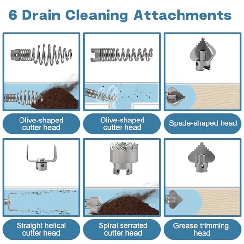 Furet déboucheur canalisation 5m avec adaptateur pour perceuse