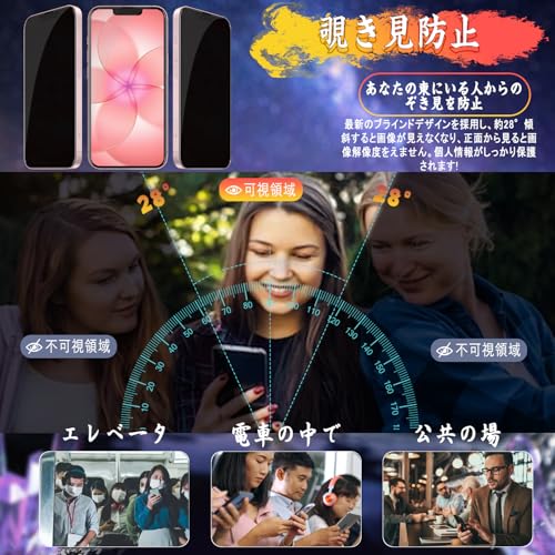 Image of Compatible with iPhone 16e Glass Film (1 piece) + iPhone 16e Camera Film (1 piece) [Anti Peepering] Privacy, Full Protection, Automatic Adhesion, Anti-Bubbles, Anti-Fingerprints, iPhone 16e Protective
