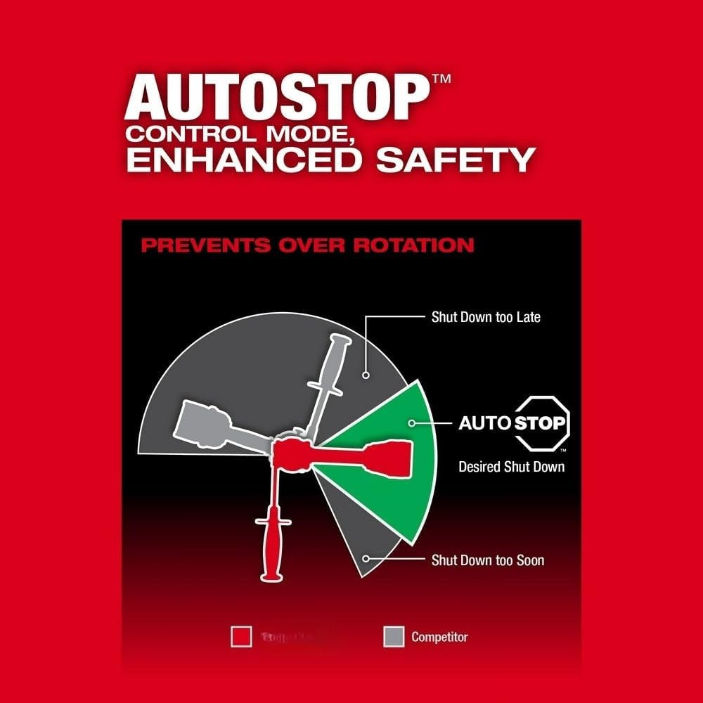 Compatible for use with Milwaukee 3697-22XBWR M18 FUEL 18V 2-Tool Combo Kit w/ M18 Blower