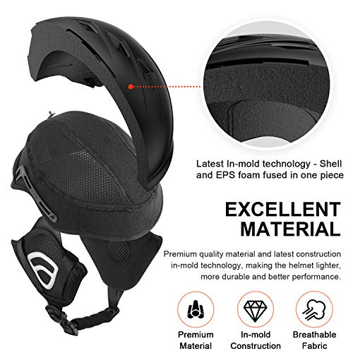 JetBlaze Snow Helmet, Ski Helmet, Snowboard Helmet for Men Women Youth (Black, S)