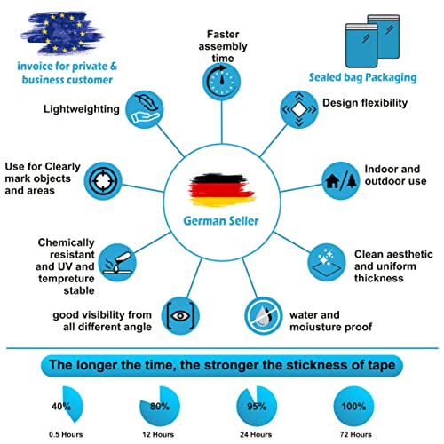 INDIAN STORE 24 Hergestellt mit 610CReflektorband Reflektorfolie reflektierendes Klebeband Sicherheitswarnband Wasserdicht Reflexfolie (Silver, 5mm x 10meter)