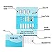 MiCare [5pk] - 12-Panel Urine Test Card (AMP/BAR/BZO/COC/mAMP/MDMA/MTD/OPI/OXY/PCP/PPX/THC) #MI-WDOA-1124
