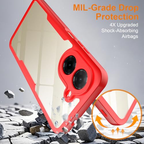 Coque Xiaomi Redmi A5 4G intégrale rouge pour protéger vos sorties - 4