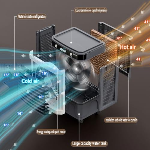 Enfriador de aire evaporativo portátil con ventilador oscilante, 3 velocidades, tanque de agua grande, ideal para patio, garaje, oficina, funcionamiento silencioso, no necesita manguera