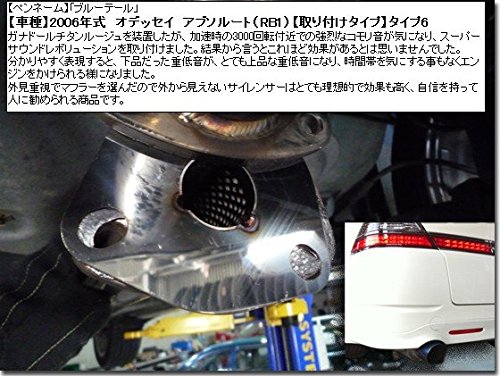 エストレヤ（キャブ車）用　プロト　スーパーサウンドマフラー Amazon | ポッシュフェイス(POSH FAITH) バイク用品 スリップ