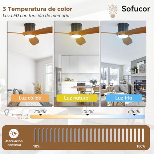 Ventilador de techo con luz Sofucor para dormir sin calor y sin ruidos molestos 6