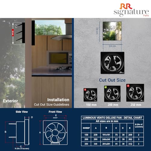 RR Signature Vento Deluxe 200 MM Exhaust Fan, Black - Image 4