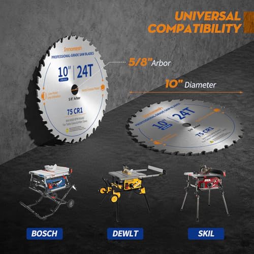 Innomesh 10 Inch 24-Tooth Rip Blade