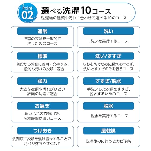 undefined 【多機能・コンパクト設計】 SKK 洗濯機 5.5kg 1人暮らし 2人暮らし コンパクト 小型 縦型 タイマー機能付き 予約機能 ほぐし機能搭載 おいそぎ スピードコース すすぎ スリム 時間短縮モード 風乾燥 強力洗浄 【日本企業】 の商品画像 5