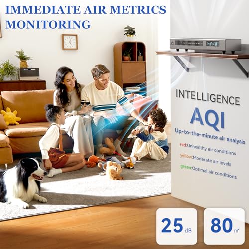 Purificador de Aire Iónico, Diseño Metálico Único miniatura 6
