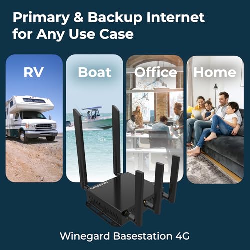Image of Winegard Basestation BS-4G01 4G Indoor Router - Dual Band Wi-Fi 802.11ac 4G LTE Backup Ethernet Starlink Compatible - WiFi Router for RV Connectivity