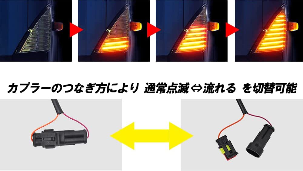 グランドプロフィア、LEDファイバー流れるフロントウインカー 日野 レンジャー/グランドプロフィア ファイバーLEDシーケンシャル
