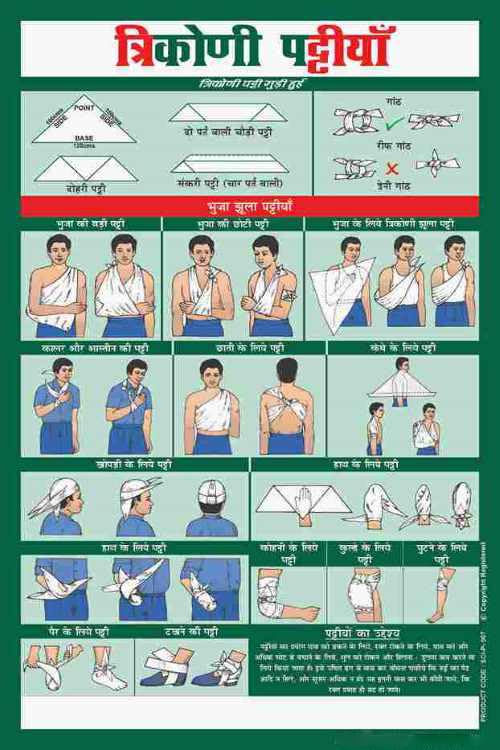 Triangular Wrap Awareness Wall Poster (Hindi) | Educational Visual Reference Chart | Workplace & Institutional Safety Wall Art | Learning Display Decor (2 x 3 Feet) (Star Flex)-image-27
