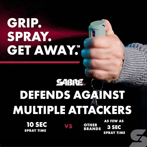 Image of SABRE Pepper Spray-Fast Flip Top,Snap-Clip Keychain,Easy to Use & Carry, Maximum Police Strength Dye for Self Defense,10 Second Spray Time,Finger Grip for Faster Aim,0.54 fl oz,(Pack of 2)