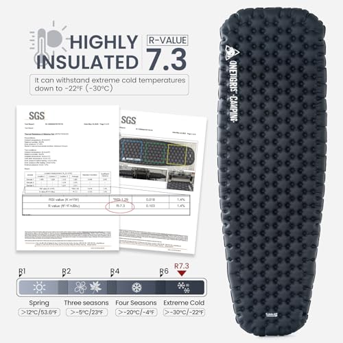 OneTigris NOBLEJADE Insulated Sleeping Pad - Image 2