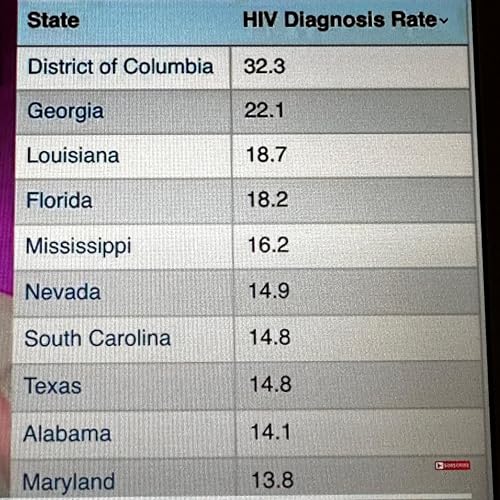 Back Talk with Ms. Treasure cover art
