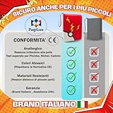 PagiLux B0GH94R2KT lato 2