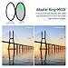 NEEWER 72mm 5-in-1 Magnetic Lens Filter Kit, Includes Neutral Density ND1000+MCUV+CPL+Adapter Ring+Filter Cap with 42-Layer Coating/Ultra Slim/Scratch Resistant HD Optical Glass&Water-Resistant Pouch