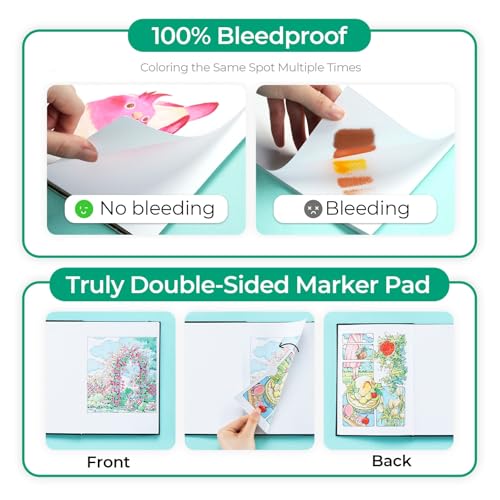 Image of Ohuhu Double-Sided Marker Pad Art Sketchbook Bleedproof - 5.5 inchx8.5 inch Small Paper Size - 90 LB /150 GSM Smooth Drawing Paper - 60 Sheets /120 Pages - Hardcover Sketching Book for Alcohol Markers Paints