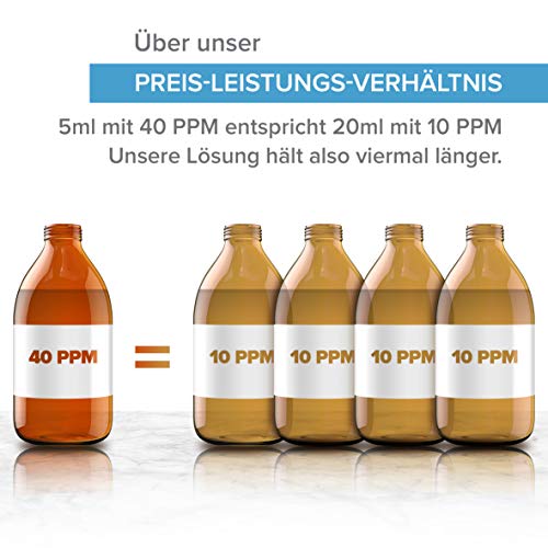 Kolloidales Silber Spray 100mL | 100% natürlich 40 PPM | Hohe Konzentration, kleinere Partikeln, höhere Wirksamkeit | Made in the EU.