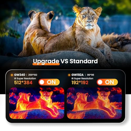 Thermal Camera for USB-C Devices