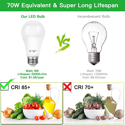 (50 OFF) Dusk to Dawn LED Light Bulb 4Pack 10.00 Coupon Code