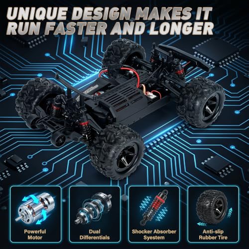 PLAYFLEA 1:18 RC Monster Truck