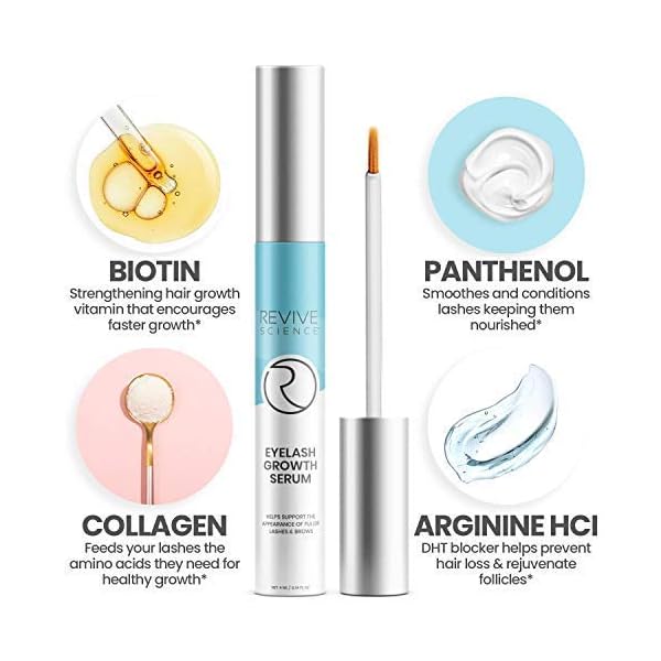 Eyelash-Growth-Serum-Eyebrow-Enhancer-Biotin-Vitamin-E-Collagen-Rapid-Growth-Serum-for-Thicker-Longer-Lashes-for-Men-and-Women-4ML-014-FL-OZ Eyelash Growth Serum & Eyebrow Enhancer - Biotin, Vitamin E & Collagen - Rapid Growth Serum for Thicker & Longer Lashes - for Men and Women, - 4ML / 0.14 FL OZ