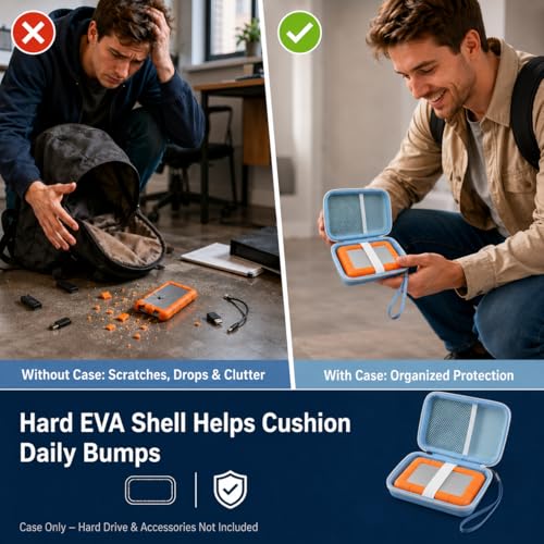 Image of ALKOO Case for LaCie Rugged Mini 1TB /2TB /4TB /5TB External Hard Drive | Portable HDD Holder, Cable Pocket, SD Card Storage, for Photographers, Creators, Students, Office, Travel, Case Only, Bule