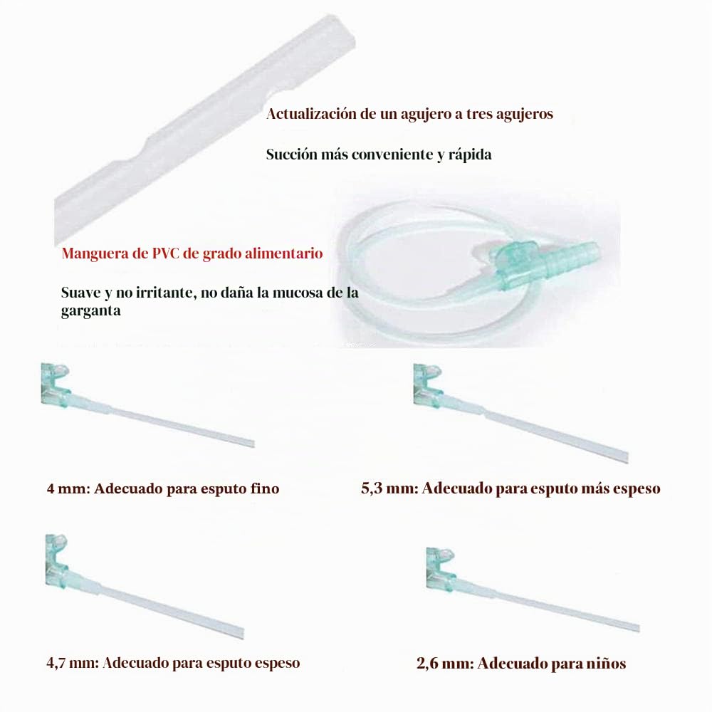 Bomba de succión de esputo manual 125 ml con 20 catéteres blandos, aspirador de máquina de la secreción de mucosidad de flema portátil para ancianos y niños
